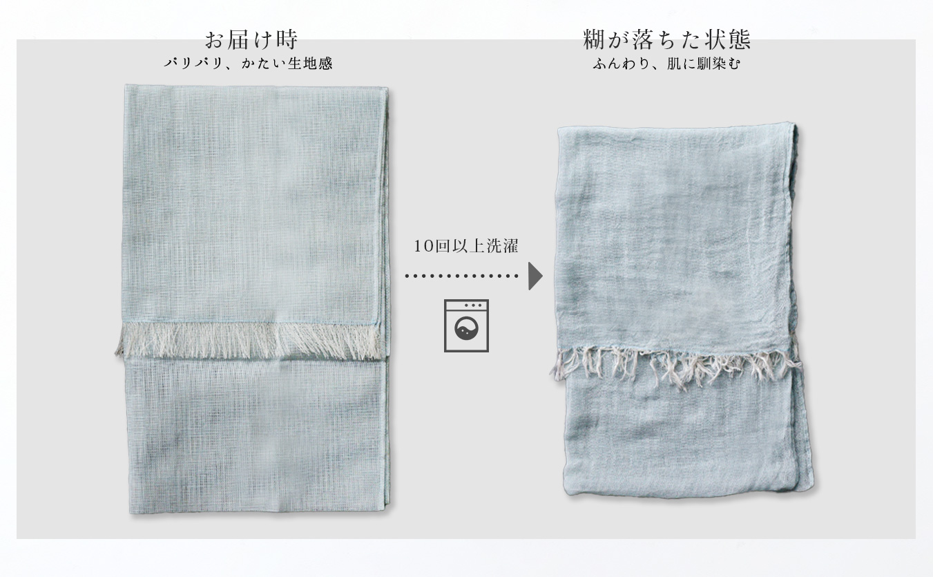 糊落とし前後比較