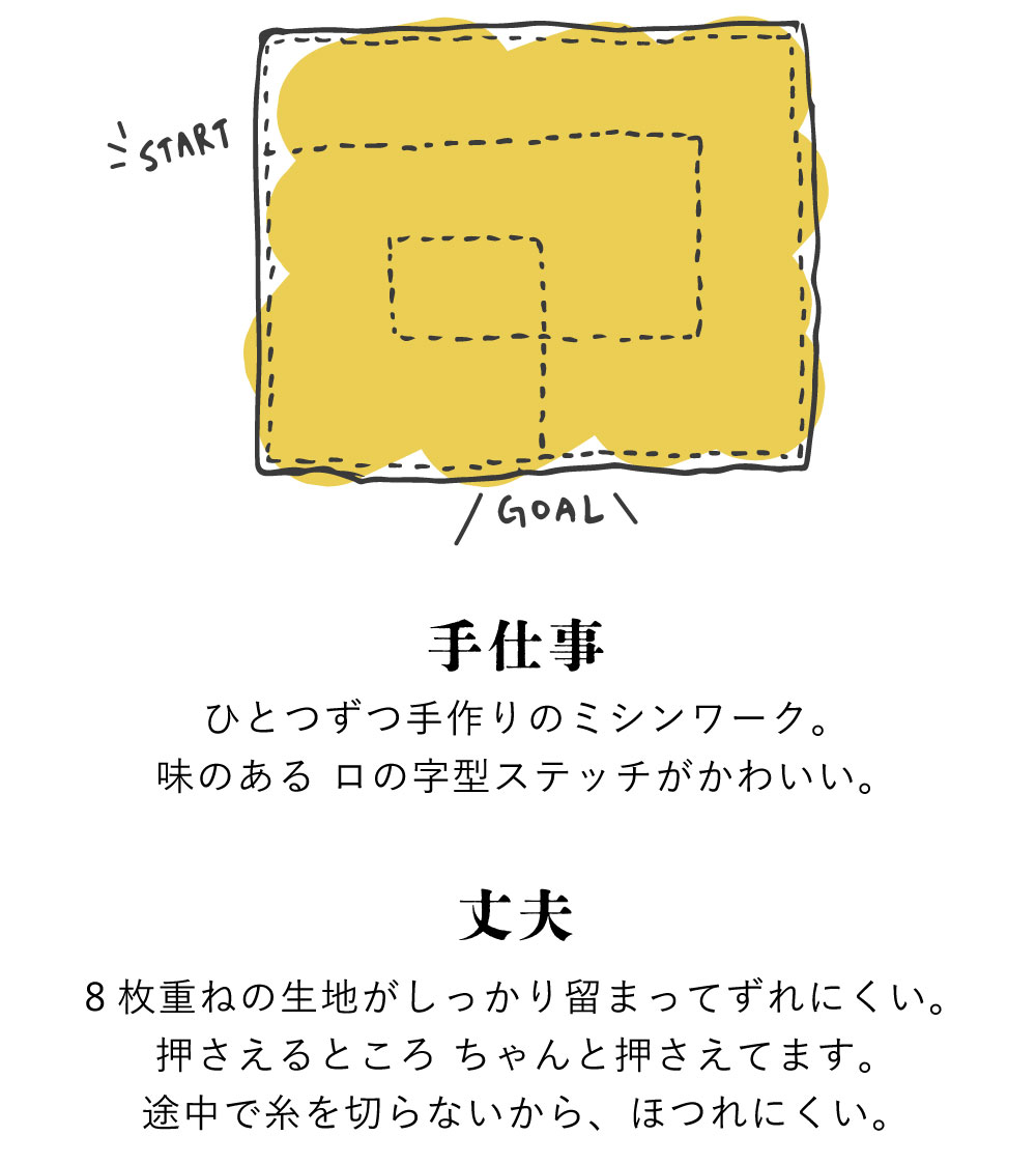 grouptop