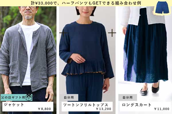 組み合わせ例